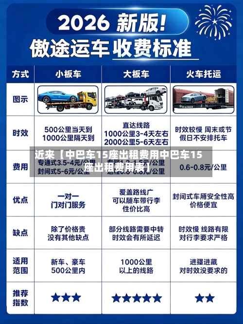 近来【中巴车15座出租费用中巴车15座出租费用表】-第2张图片