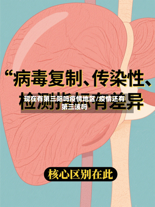 现在有第三阳吗疫情地区/疫情还有第三波吗