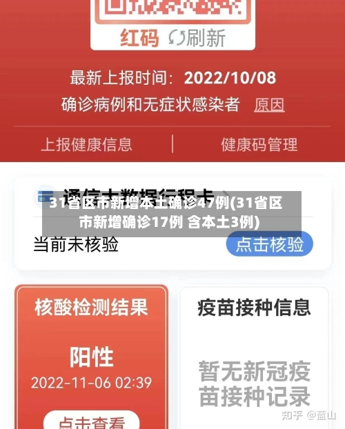 31省区市新增本土确诊47例(31省区市新增确诊17例 含本土3例)-第2张图片