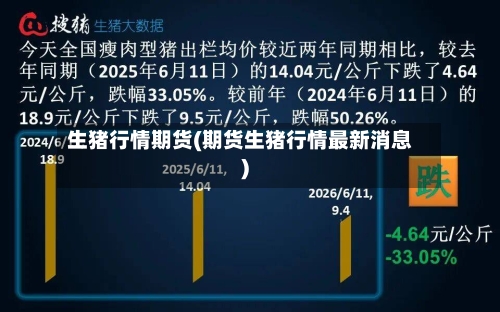 生猪行情期货(期货生猪行情最新消息)-第3张图片
