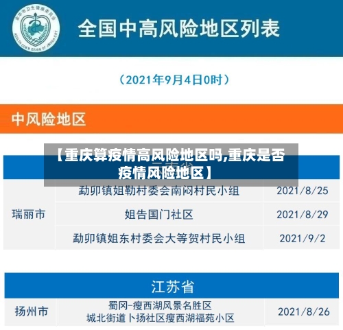【重庆算疫情高风险地区吗,重庆是否疫情风险地区】