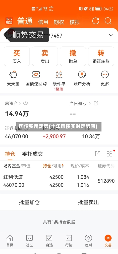 国债费用走势(十年国债实时走势图)-第2张图片