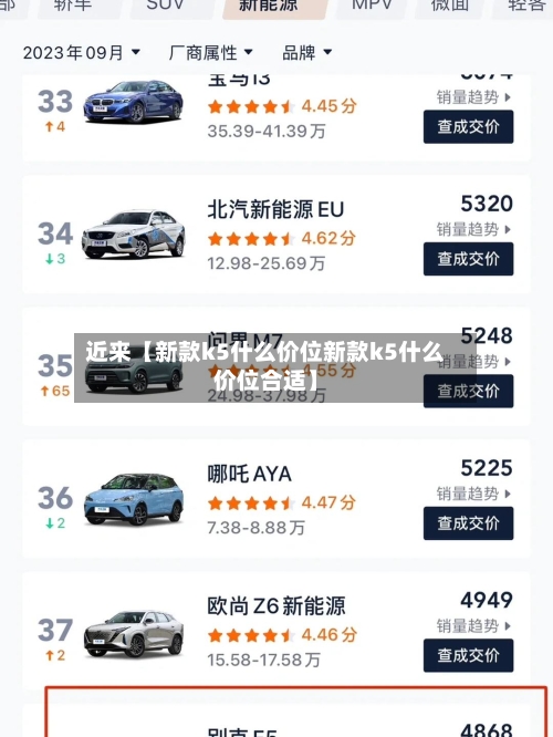 近来【新款k5什么价位新款k5什么价位合适】