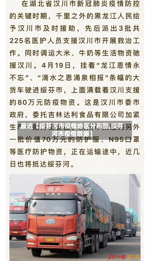 最近【绥芬河市疫情地区分布图,绥芬河市疫情数据】