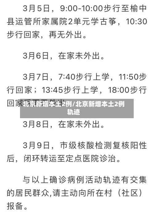 北京新增本土2例/北京新增本土2例轨迹