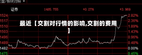 最近【交割对行情的影响,交割的费用】
