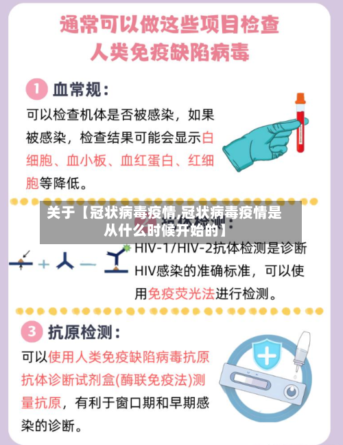 关于【冠状病毒疫情,冠状病毒疫情是从什么时候开始的】-第3张图片