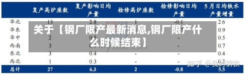 关于【钢厂限产最新消息,钢厂限产什么时候结束】-第3张图片