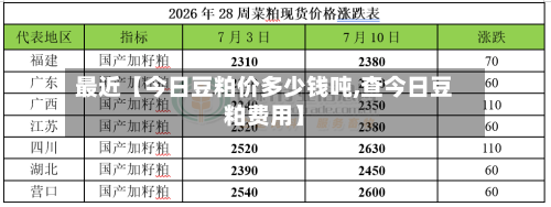 最近【今日豆粕价多少钱吨,查今日豆粕费用】