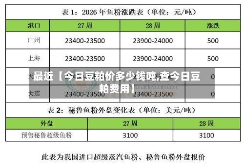 最近【今日豆粕价多少钱吨,查今日豆粕费用】-第2张图片