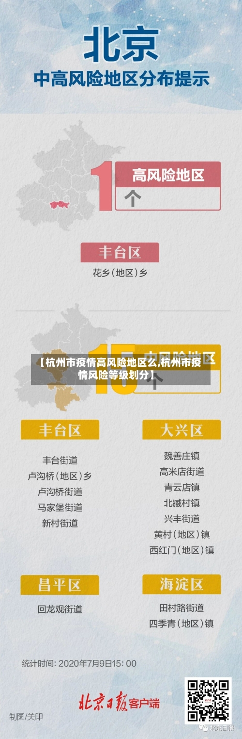 【杭州市疫情高风险地区么,杭州市疫情风险等级划分】