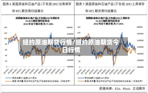 纽约原油期货行情/纽约原油期货今日行情
