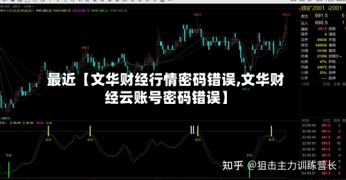 最近【文华财经行情密码错误,文华财经云账号密码错误】