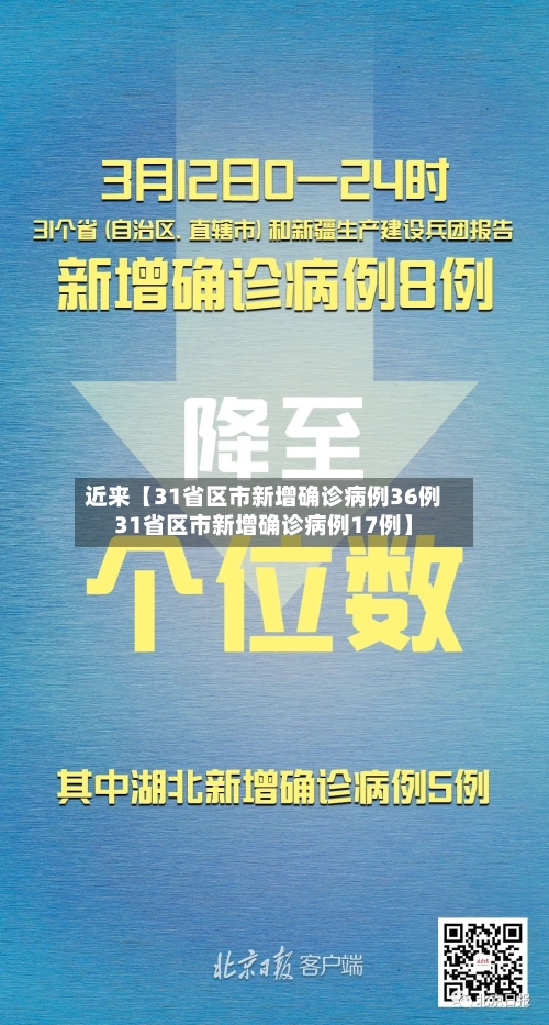 近来【31省区市新增确诊病例36例31省区市新增确诊病例17例】