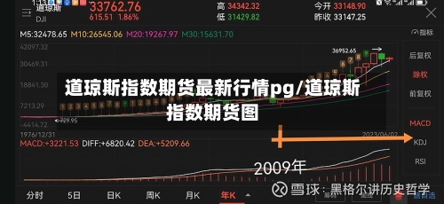 道琼斯指数期货最新行情pg/道琼斯指数期货图