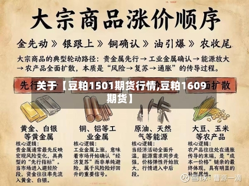 关于【豆粕1501期货行情,豆粕1609期货】-第2张图片
