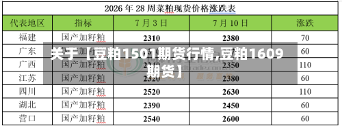 关于【豆粕1501期货行情,豆粕1609期货】-第3张图片