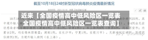 近来【全国疫情高中低风险区一览表全国疫情高中低风险区一览表查询】