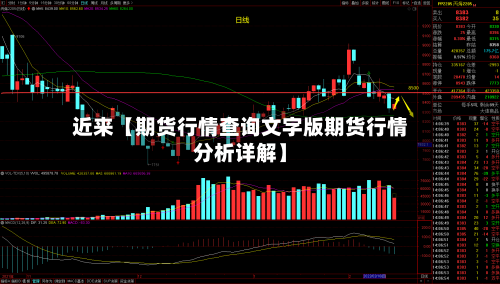近来【期货行情查询文字版期货行情分析详解】