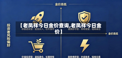 【老凤祥今日金价查询,老凤祥今日金价】