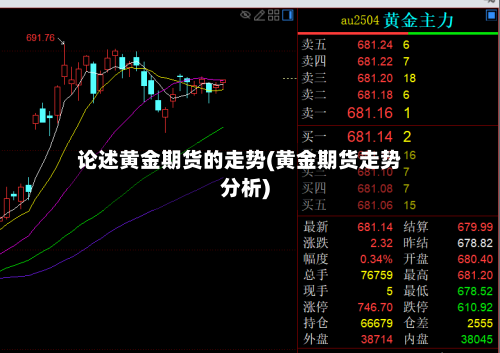 论述黄金期货的走势(黄金期货走势分析)