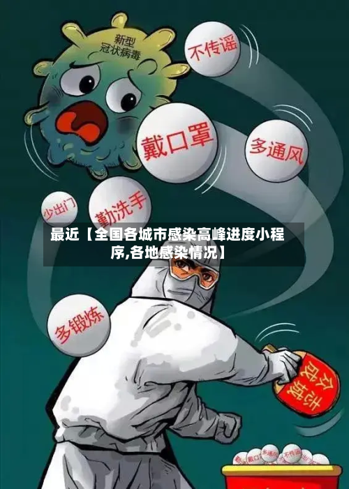 最近【全国各城市感染高峰进度小程序,各地感染情况】