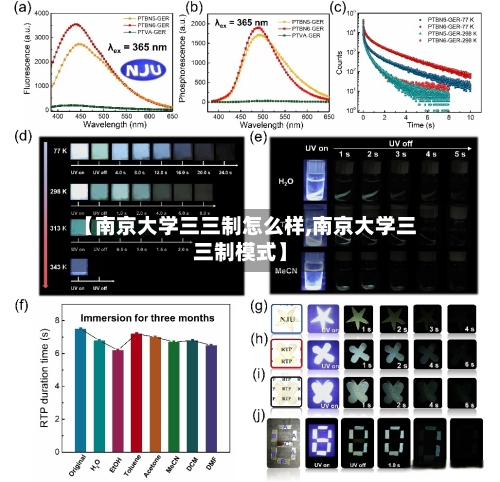 【南京大学三三制怎么样,南京大学三三制模式】-第3张图片