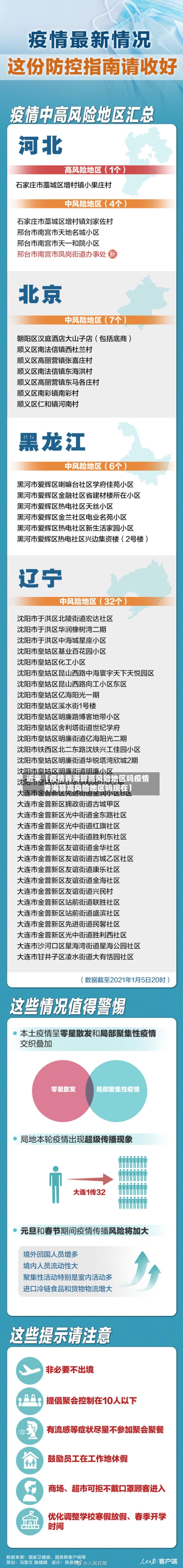 近来【疫情青海算高风险地区吗疫情青海算高风险地区吗现在】-第3张图片
