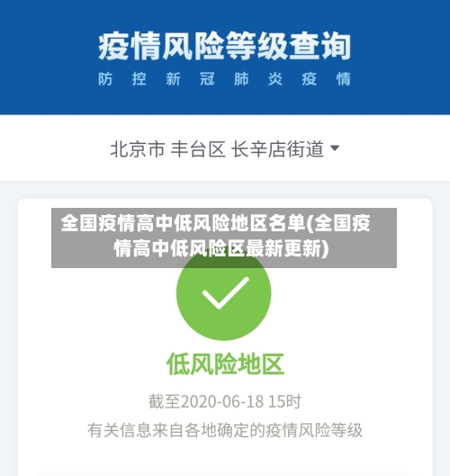 全国疫情高中低风险地区名单(全国疫情高中低风险区最新更新)-第3张图片