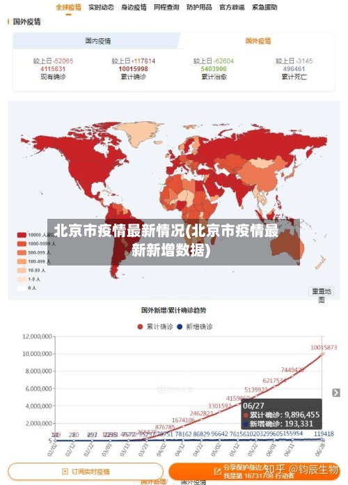 北京市疫情最新情况(北京市疫情最新新增数据)-第2张图片