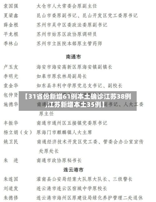 【31省份新增61例本土确诊江苏38例,江苏新增本土35例】-第2张图片
