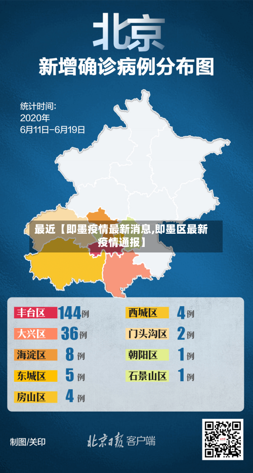 最近【即墨疫情最新消息,即墨区最新疫情通报】