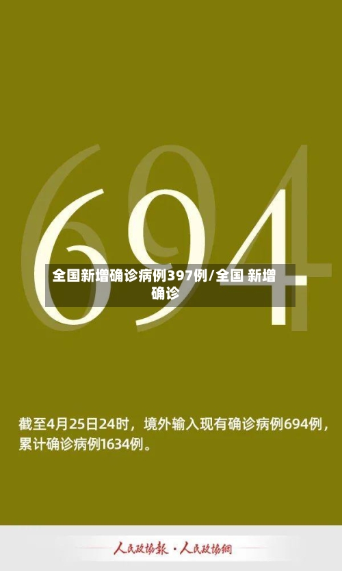 全国新增确诊病例397例/全国 新增 确诊-第3张图片