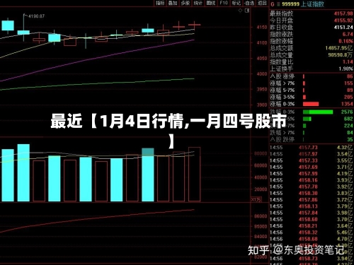 最近【1月4日行情,一月四号股市】