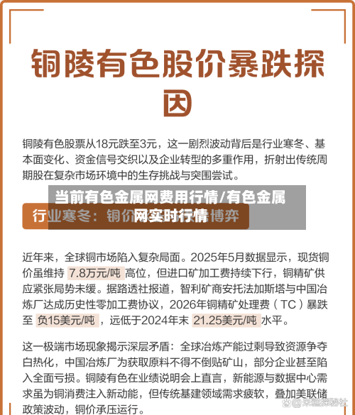 当前有色金属网费用行情/有色金属网实时行情-第2张图片