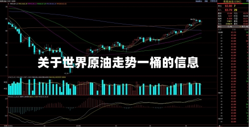 关于世界原油走势一桶的信息-第2张图片