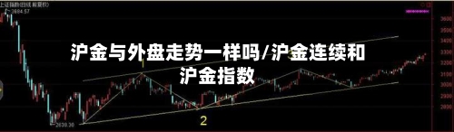 沪金与外盘走势一样吗/沪金连续和沪金指数-第3张图片