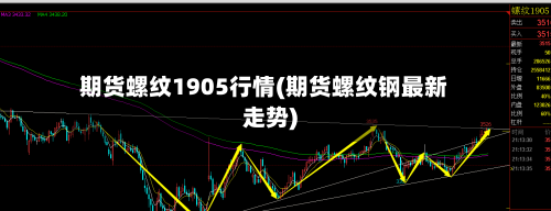 期货螺纹1905行情(期货螺纹钢最新走势)-第3张图片
