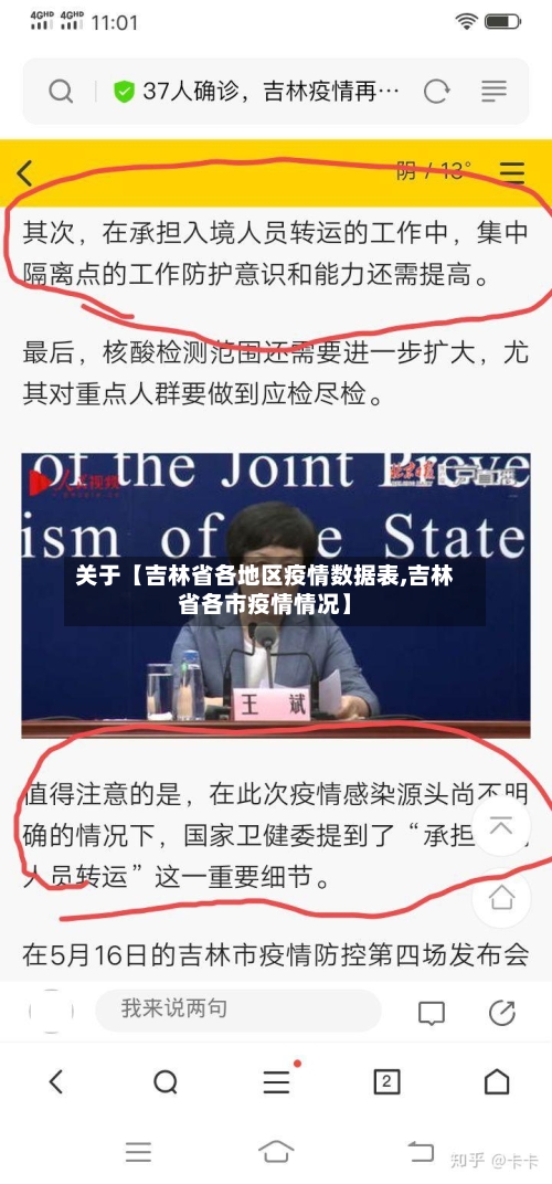 关于【吉林省各地区疫情数据表,吉林省各市疫情情况】