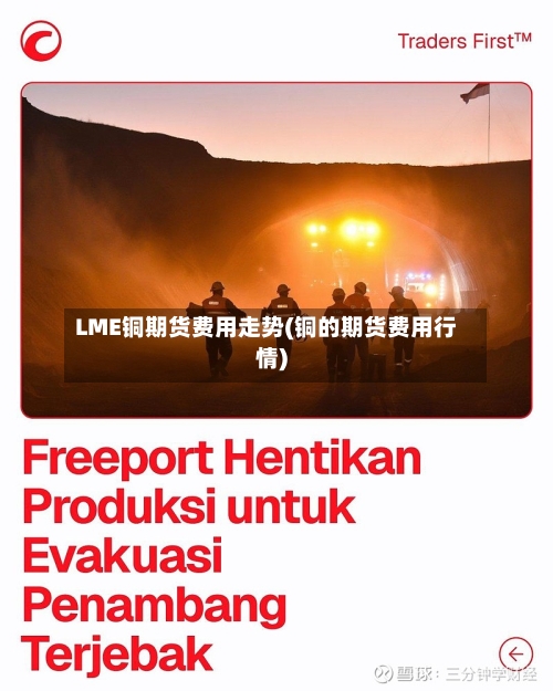 LME铜期货费用走势(铜的期货费用行情)