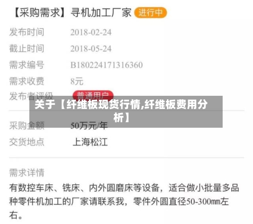 关于【纤维板现货行情,纤维板费用分析】-第2张图片