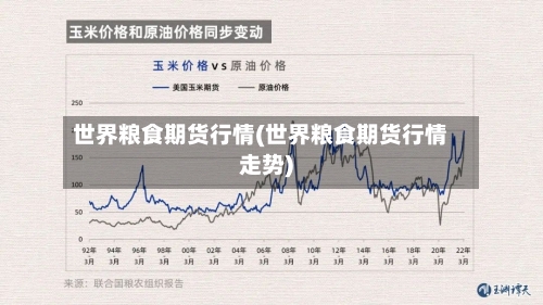 世界粮食期货行情(世界粮食期货行情走势)