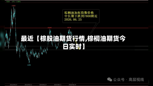 最近【棕股油期货行情,棕榈油期货今日实时】-第2张图片