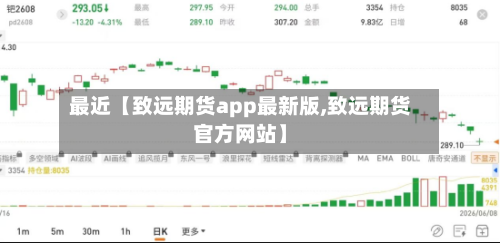 最近【致远期货app最新版,致远期货官方网站】