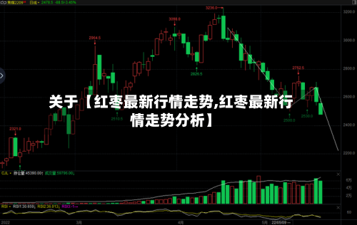 关于【红枣最新行情走势,红枣最新行情走势分析】-第3张图片