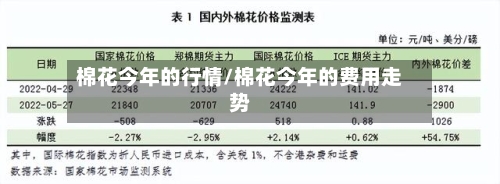 棉花今年的行情/棉花今年的费用走势