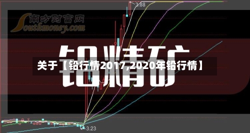 关于【铅行情2017,2020年铅行情】