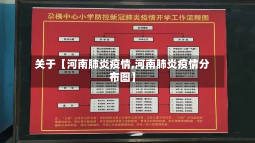关于【河南肺炎疫情,河南肺炎疫情分布图】-第2张图片