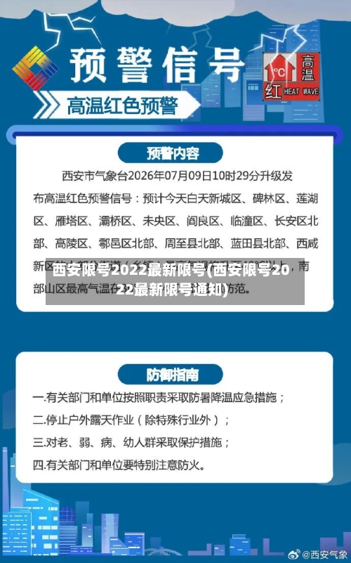 西安限号2022最新限号(西安限号2022最新限号通知)