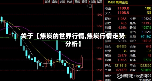 关于【焦炭的世界行情,焦炭行情走势分析】-第2张图片